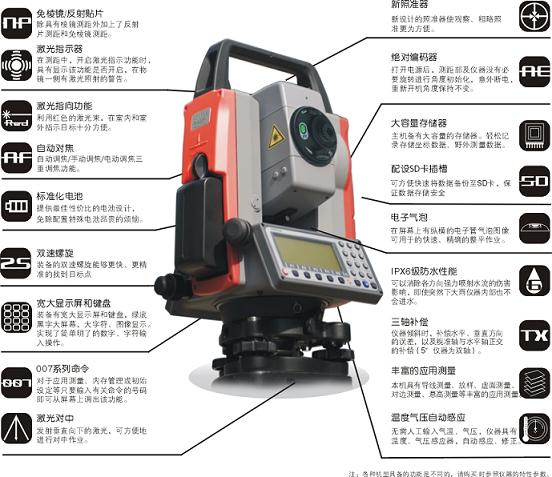 日本賓得R400系列全站儀 日本賓得R400系列全站儀