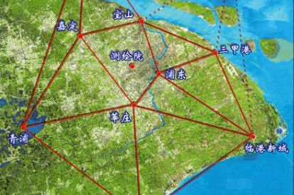 高精度定位技術RTK(實時動態定位:Real-TimeKinematic)