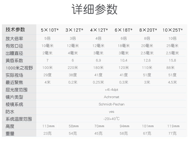 MONOCS.jpg MONOCS.jpg